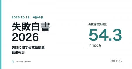 『失敗白書2026』を「失敗の日」に公表　身のまわりで