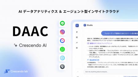 クレッシェンドラボのAIデータ分析ツール「DAAC」、多