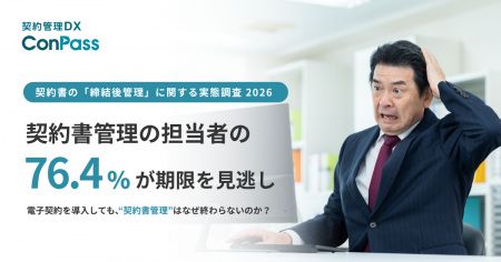契約書管理の担当者の76.4%が、過去1～2年に契約期限