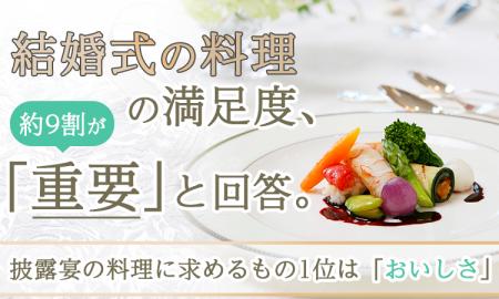 結婚式の料理の満足度、約9割が「重要」と回答。披露
