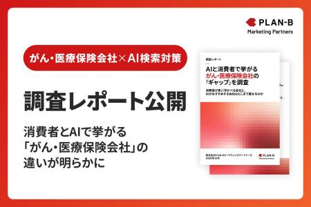 【生成AI各1,000回×消費者1,000人比較調査】消費者とA