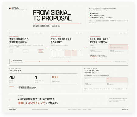 SHIRO & Co.、TOOL JAPAN 2026で「提案しないAI」を実 SHIRO & Co.、TOOL JAPAN 2026で「提案しないAI」を実