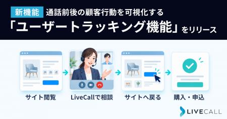 【新機能】オンライン接客ツール「LiveCall」、通話前