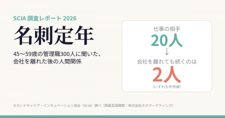 【実態調査】管理職300人の約4割が、会社を離れたら「