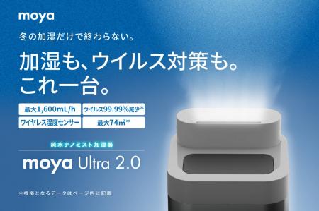 純水ナノミスト加湿器「moya Ultra 2.0」、GREEN FUND