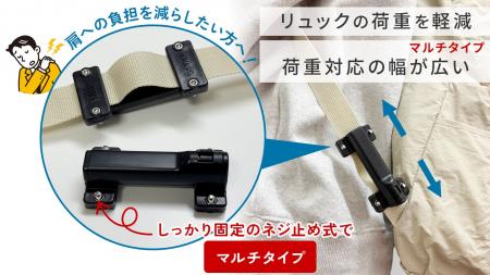 リュックの肩への衝撃をバネで緩和。対応荷重の幅を広 リュックの肩への衝撃をバネで緩和。対応荷重の幅を広