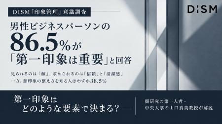 ＜DISM「印象管理」調査＞男性ビジネスパーソンの86.5