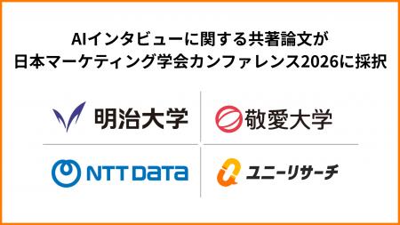 AIインタビューへの「信頼」と「自己開示」に関する共