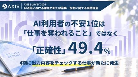 AI利用者が不安なのは「仕事を奪われること」ではなか AI利用者が不安なのは「仕事を奪われること」ではなか