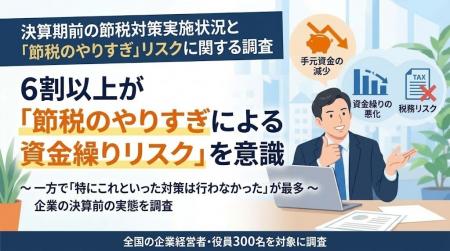 決算期前の節税対策実施状況調査:「節税のやりすぎ」 決算期前の節税対策実施状況調査:「節税のやりすぎ」