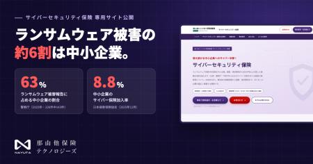 ランサムウェア被害の約6割は中小企業。那由他保険テ
