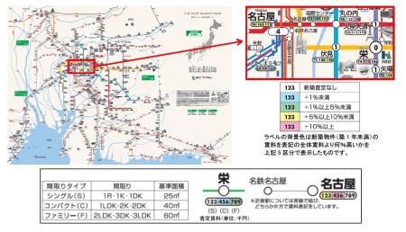 長谷工ライブネット「東海圏賃貸マンション賃料相場マ