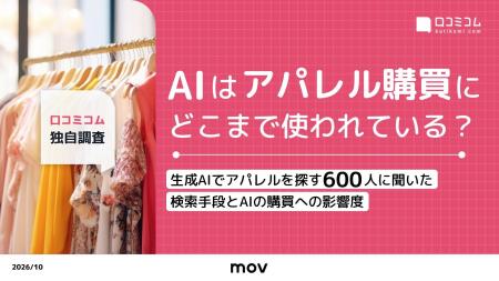 AIツール推奨商品の購買率は60%！訪日ラボ、アパレル