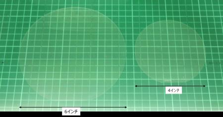 FLOSFIA、6インチ（150mm）サファイア基板上での酸化