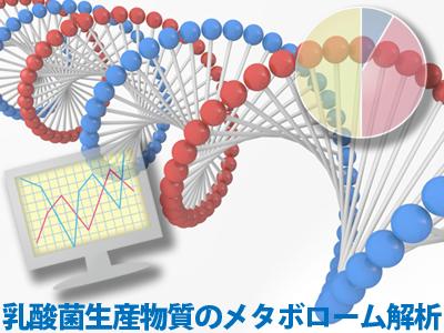 光英科学研究所が最新のメタボローム解析で乳酸utf-8