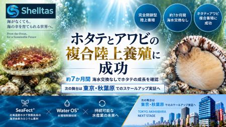 気候変動で揺らぐ世界の水産業に、日本発の新たな選択
