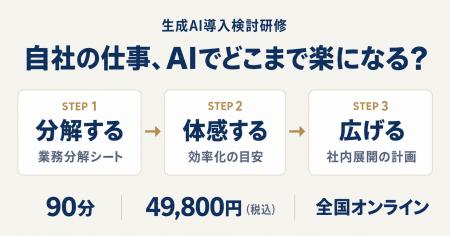 AIで自社の仕事はどれだけ楽になる？　90分・49,800円