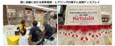 味の素(株)、イオンリテール(株)のシニアケア事業と連