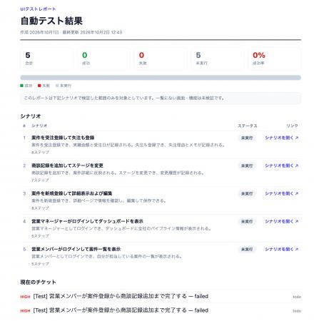 Platio Canvas AI／Bakusoku.AIのアプリ品質向上＆改