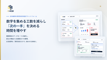 Aviaf、広告運用の分析・改善提案・判断履歴を一元化