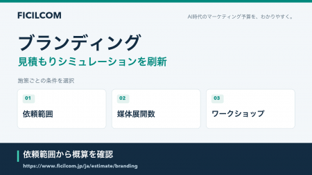 名刺・資料・SNSへの媒体展開とワークショップを条件 名刺・資料・SNSへの媒体展開とワークショップを条件