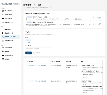 「Assuredクラウド評価」、利用中のクラウドサービス