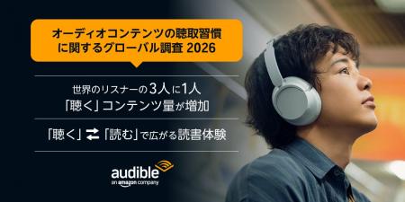 Audible、オーディオコンテンツの聴取習慣に関するグ Audible、オーディオコンテンツの聴取習慣に関するグ