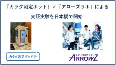 「カラダ測定ポッド」×「アローズラボ」による実証実 「カラダ測定ポッド」×「アローズラボ」による実証実