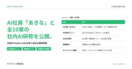 ポップコーン株式会社、AI社員「あきな」と社内AI研修