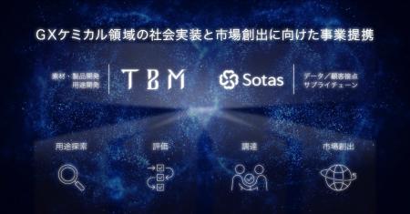 TBMとSotas、GXケミカル領域の社会実装と市場創出に向 TBMとSotas、GXケミカル領域の社会実装と市場創出に向