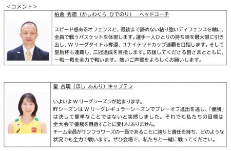 ENEOSサンフラワーズ、Wリーグ2026-27シーズンが10月1