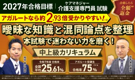 【2027年合格目標】介護支援専門員(ケアマネジャー) 【2027年合格目標】介護支援専門員(ケアマネジャー)