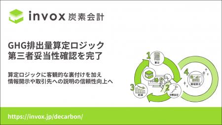 invox炭素会計、GHG排出量算定ロジックについてSOCOTE
