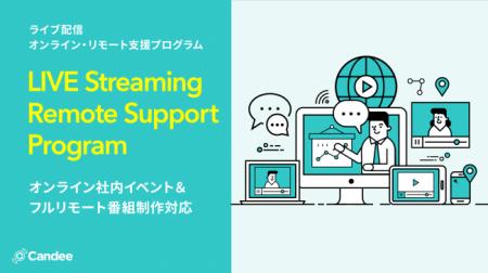 Candeeが、オンラインイベントやフルリモート制作に特