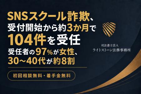 SNSスクール詐欺（株式会社Unity事案）、受付開始から