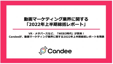 VR・メタバースなど、「WEB3時代」が到来!Candeeが、 VR・メタバースなど、「WEB3時代」が到来!Candeeが、