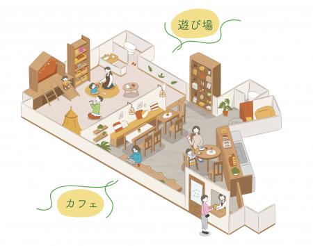 株式会社あいきゅが届ける、託児付き遊び場併設カフェ