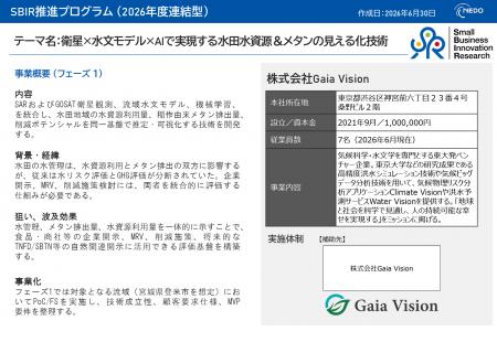 株式会社Gaia Visionは、国立研究開発法人新エネルギ