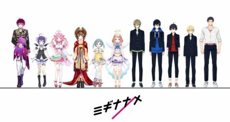 CandeeのVTuberプロジェクト第二弾。ミギナナメ上の個