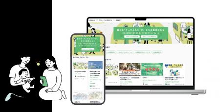 my groove利用者アンケートで、「まちへの関心と緩や my groove利用者アンケートで、「まちへの関心と緩や