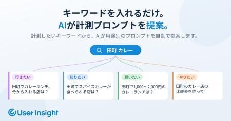 User Insight、AI検索対策（LLMO）調査用プロンプトの