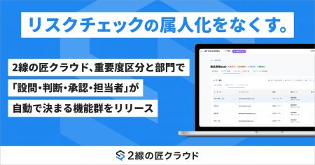 リスクチェックの属人化をなくす。2線の匠クラウド、