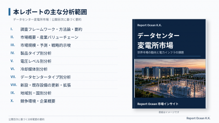 レポートオーシャン注目市場分析「データセンター向け