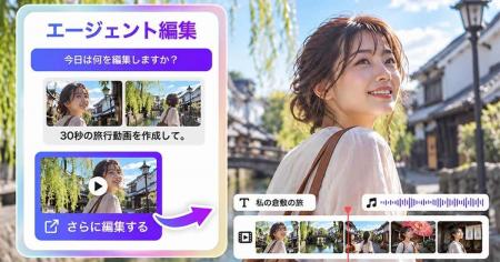 サイバーリンク、動画編集ソフト「PowerDirector」に