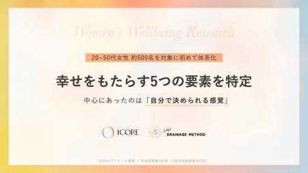 現代女性のウェルビーイング研究。幸せをもたらす5つ 現代女性のウェルビーイング研究。幸せをもたらす5つ