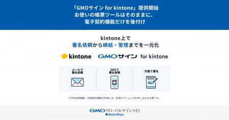 「GMOサイン for kintone」提供開始。既存の帳票ツー
