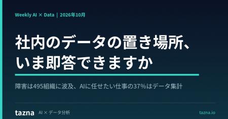 【社内のデータの置き場所、いま即答できますか】障害 【社内のデータの置き場所、いま即答できますか】障害