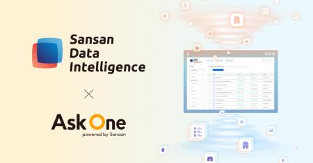Sansan、グループ会社のナインアウトと提携し、「Sans Sansan、グループ会社のナインアウトと提携し、「Sans