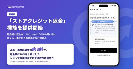 Recustomer、返品に伴う売上減少を抑え、次の購入につ