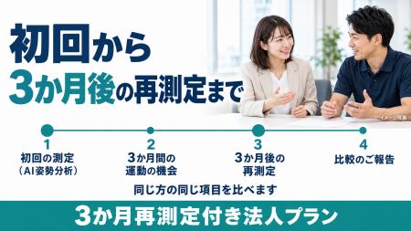 【AI姿勢分析の後も追う】3か月再測定付き法人プラン